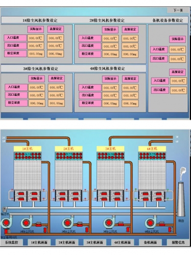 除塵上位機(jī)監(jiān)控系統(tǒng)