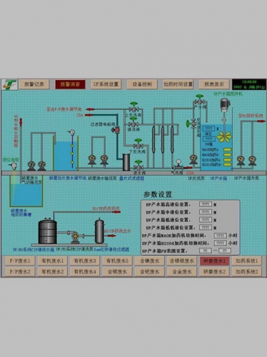廢水上位機(jī)監(jiān)控系統(tǒng)
